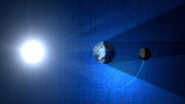 NASA Image illustrating what happens during a Lunar Eclipse https://svs.gsfc.nasa.gov/10787