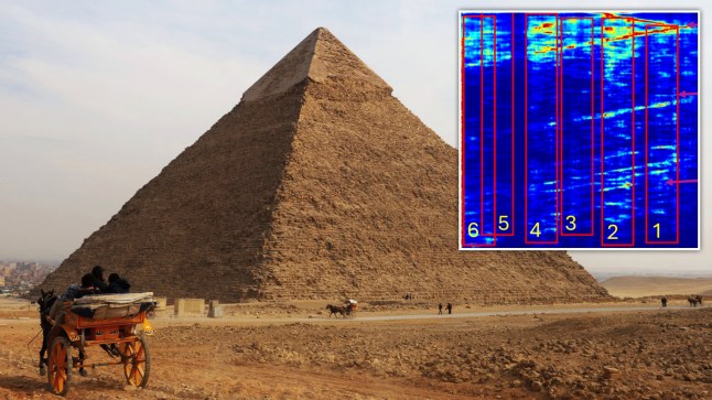 Scientists even more confident a vast city exists under Giza Pyramids after new discovery