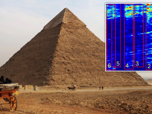 Scientists even more confident a vast city exists under Giza Pyramids after new discovery